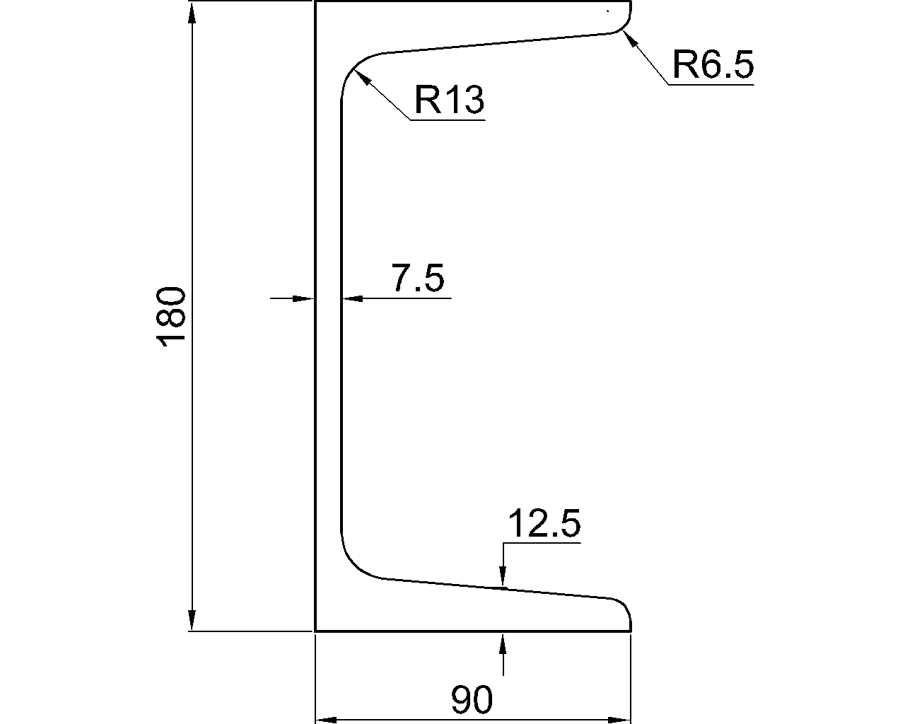 C-180x90x7.5×12.5