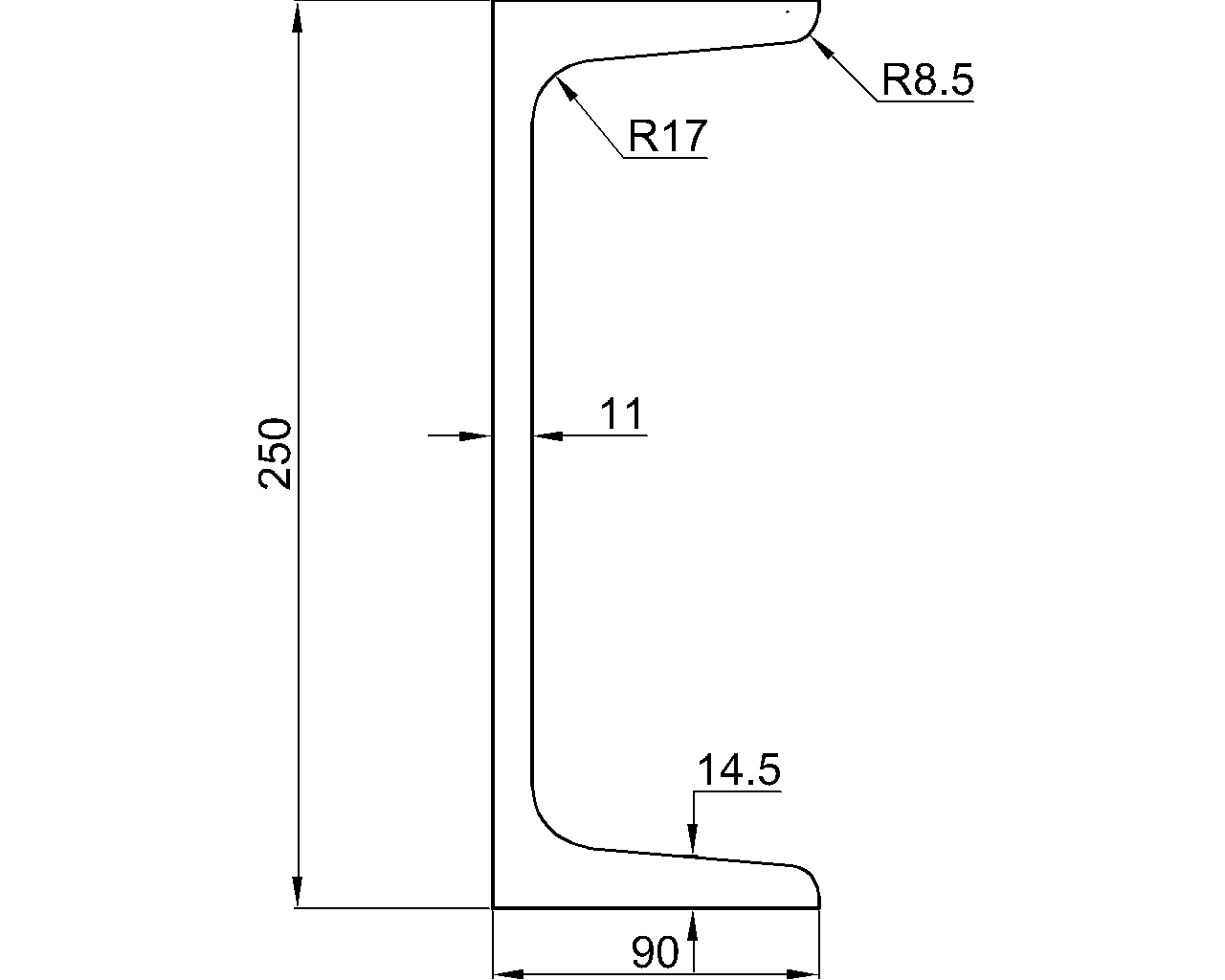 C-250x90x11x14.5