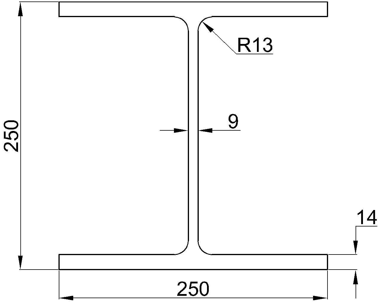 H-250x250x9x14