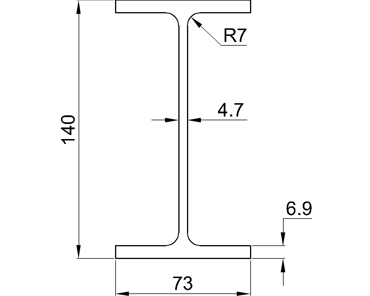 IPE 140
