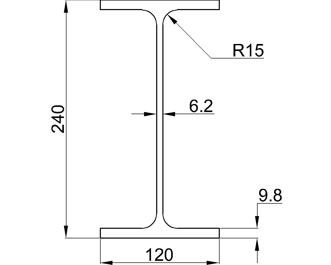 IPE 240