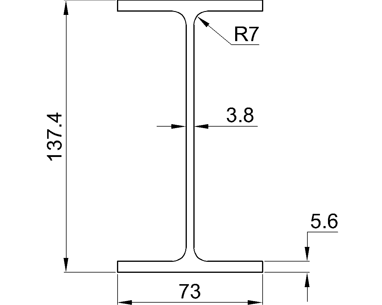 IPE A 140