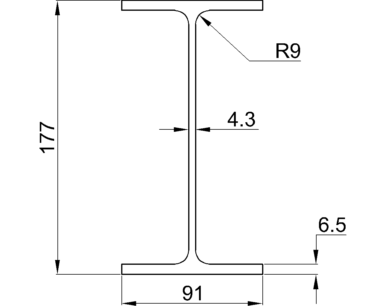 IPE A 180