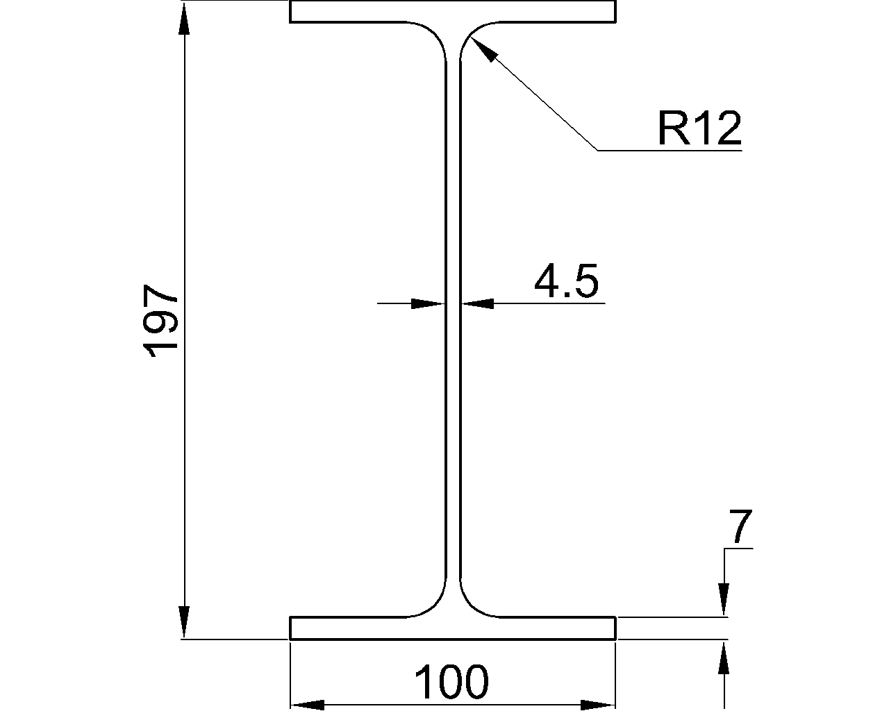 IPE A 200