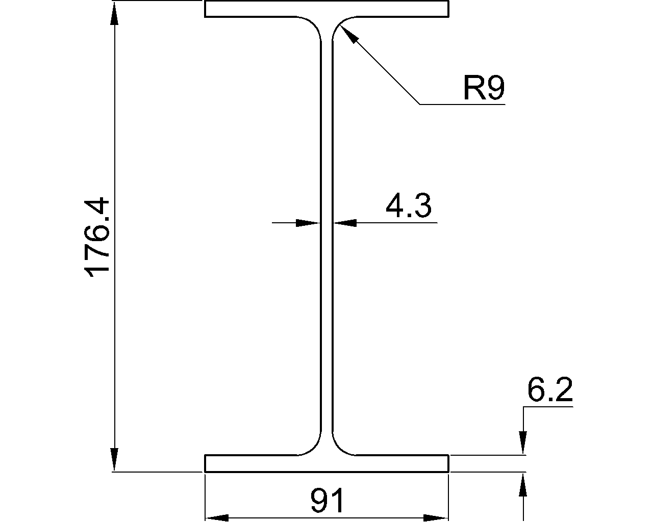 IPE AA 180