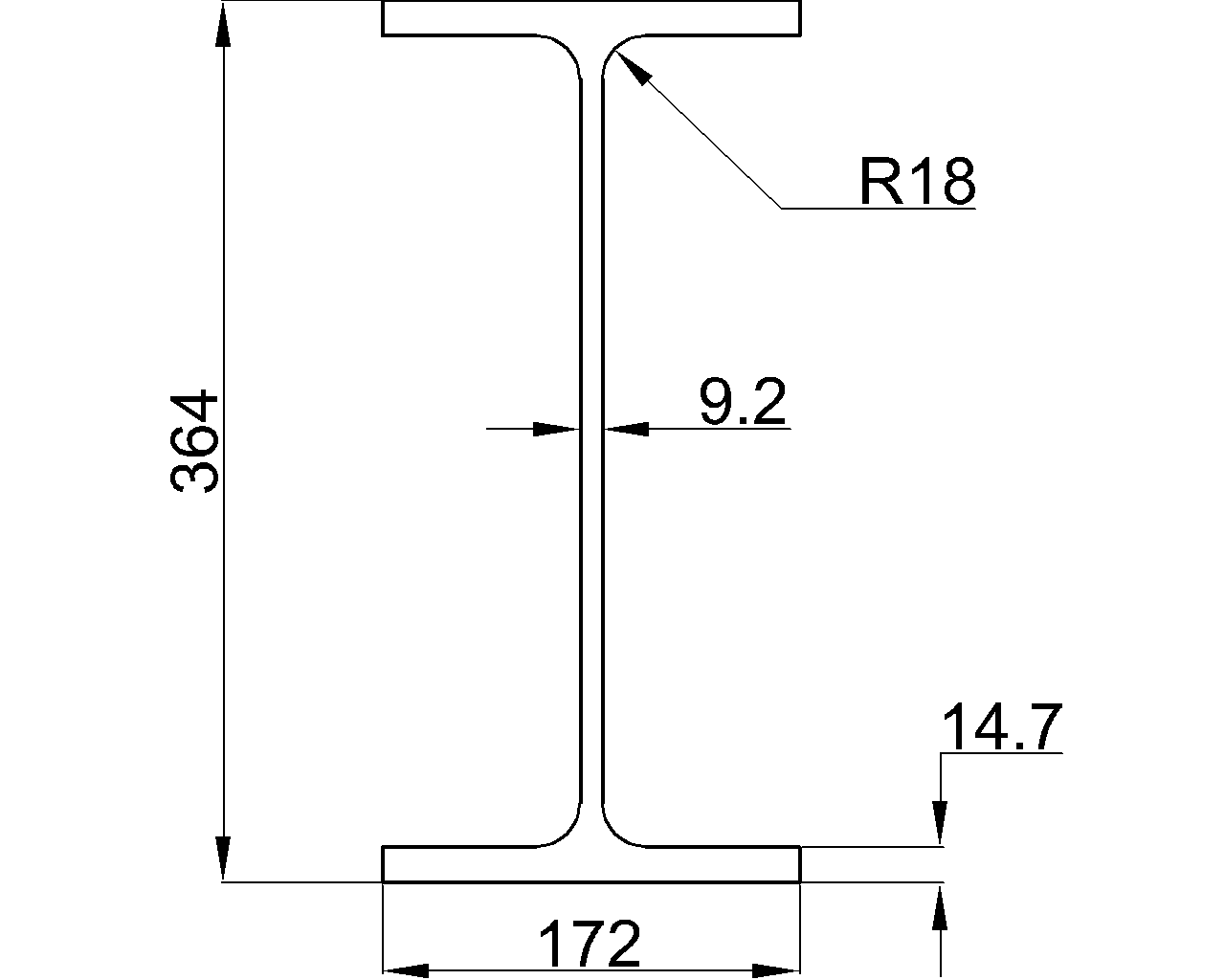 IPE O 360
