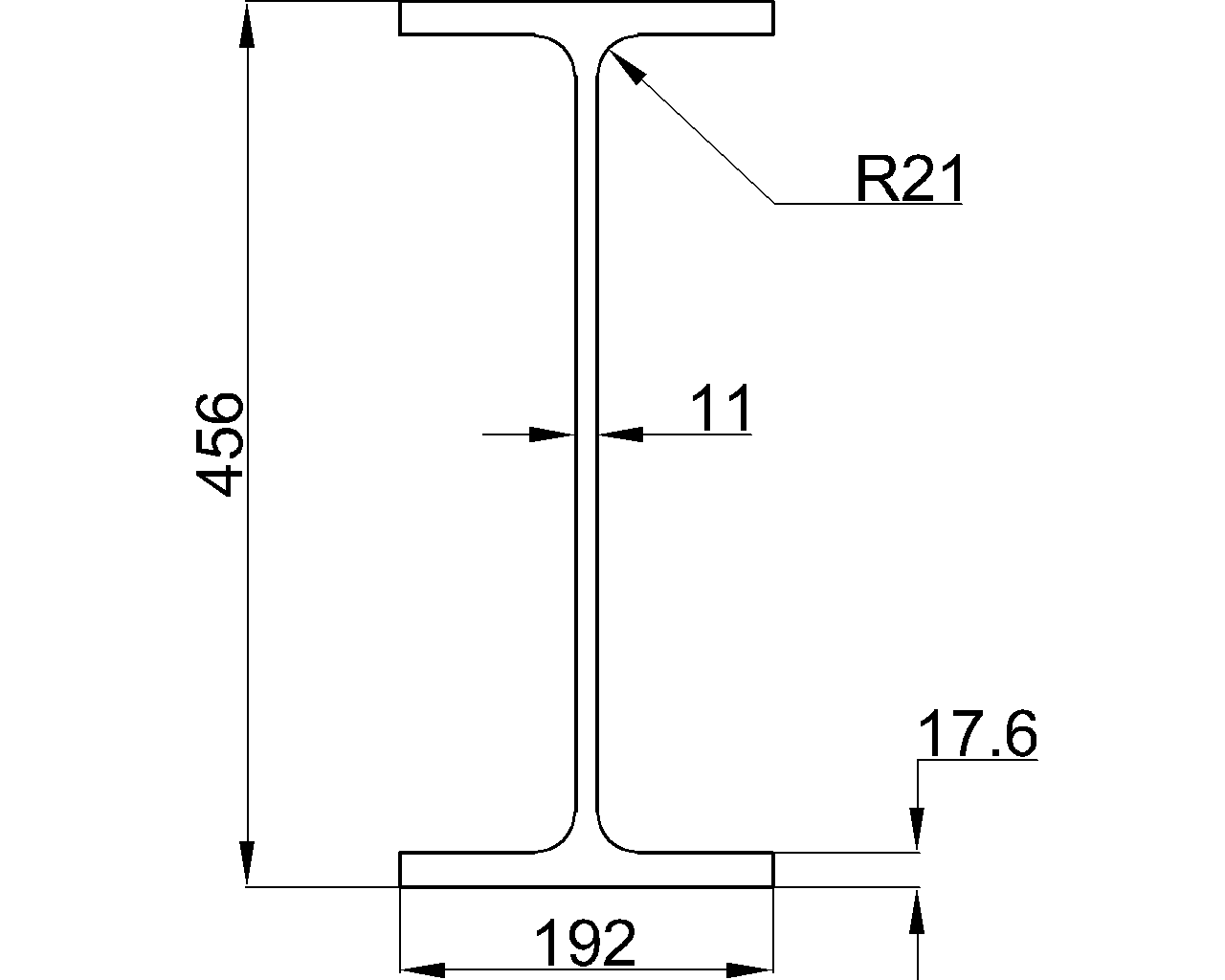 IPE O 450