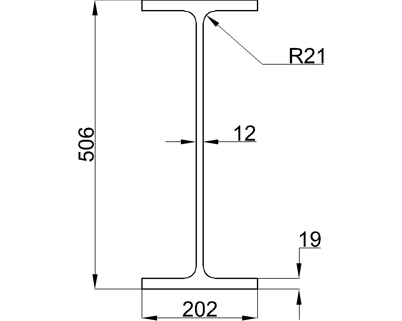 IPE O 500