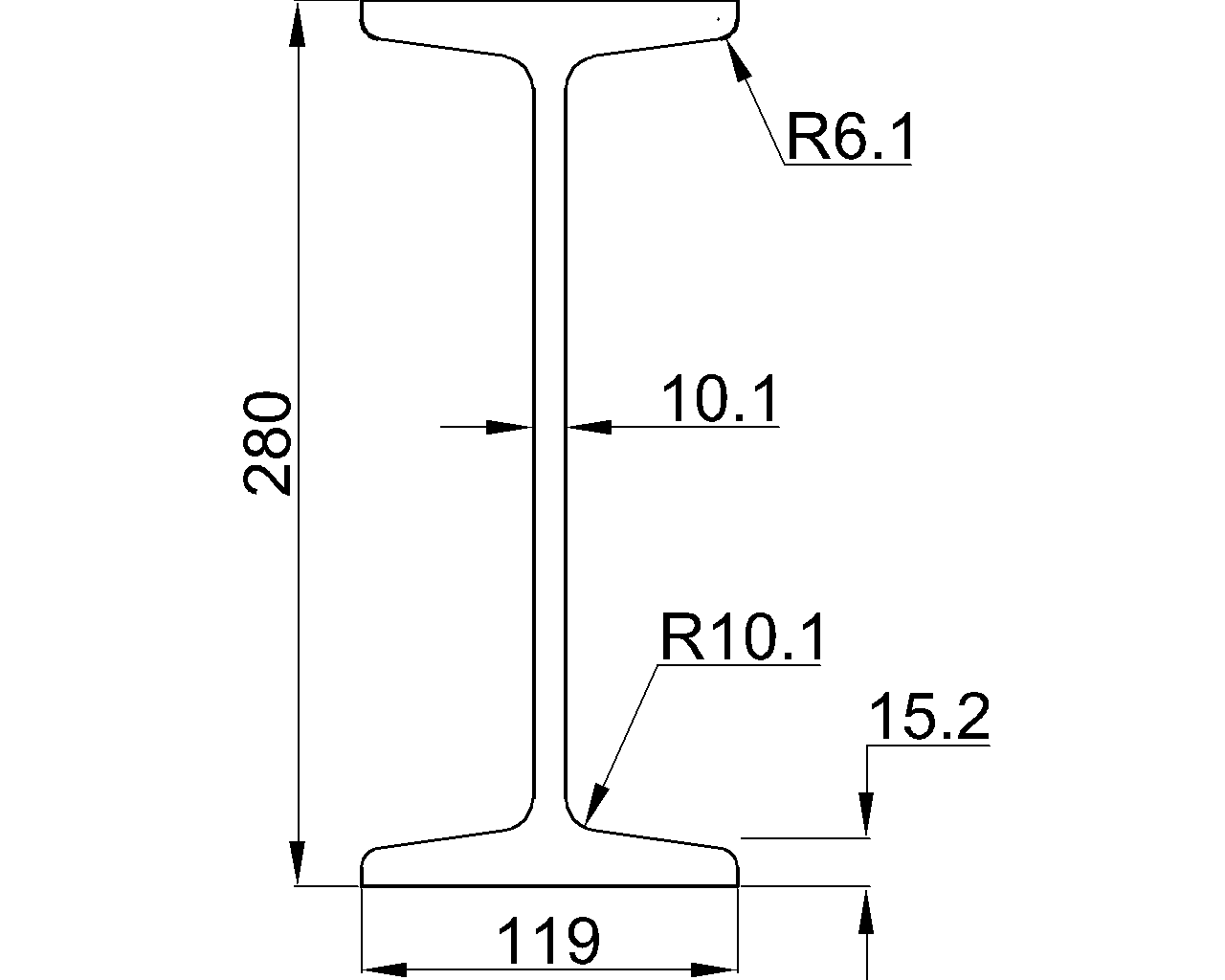 IPN 280