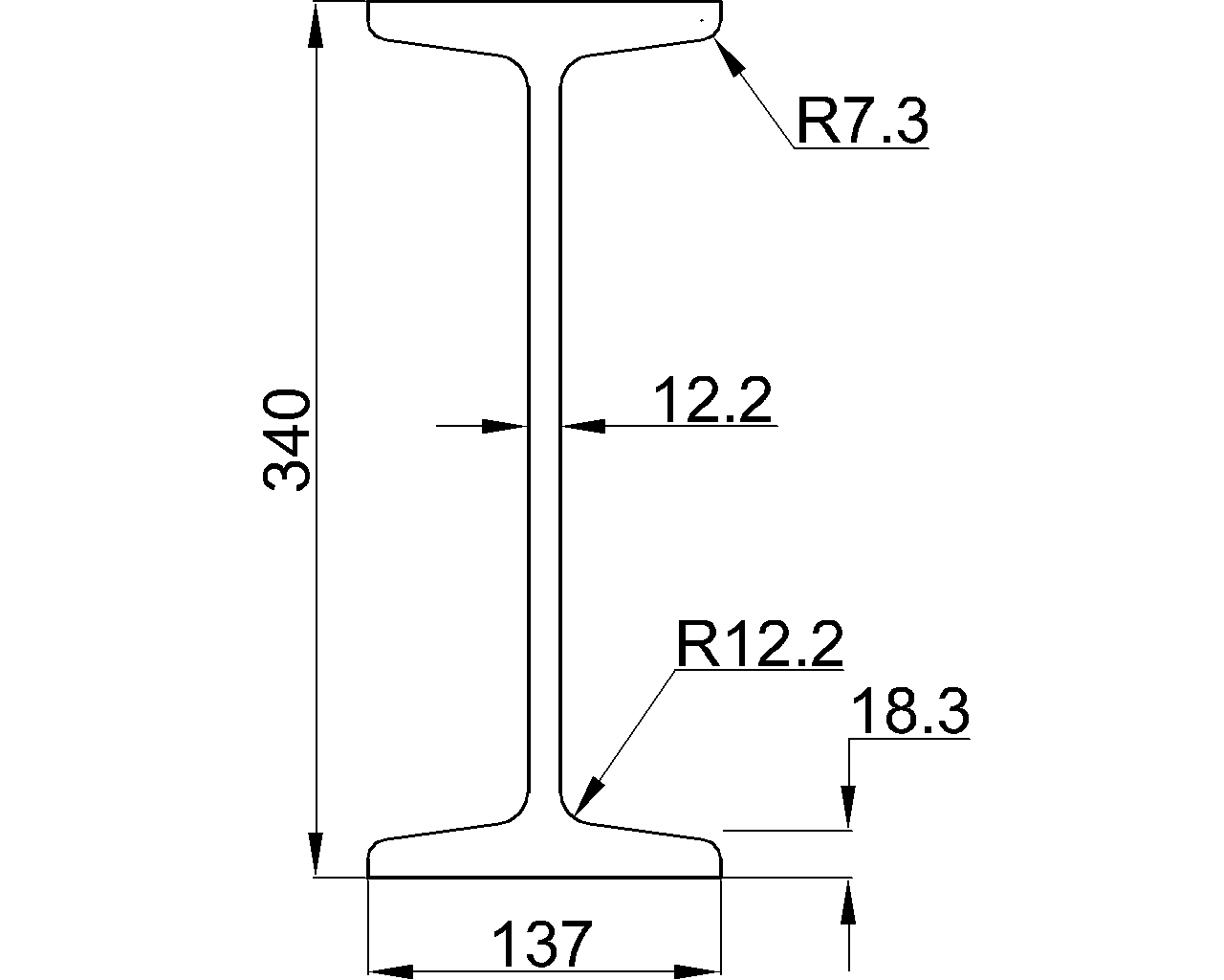 IPN 340