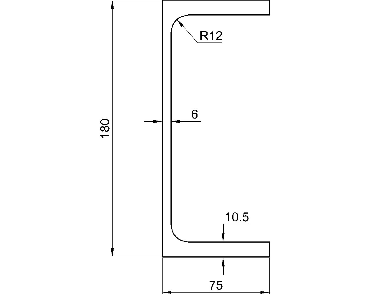 PFC 180x75x20