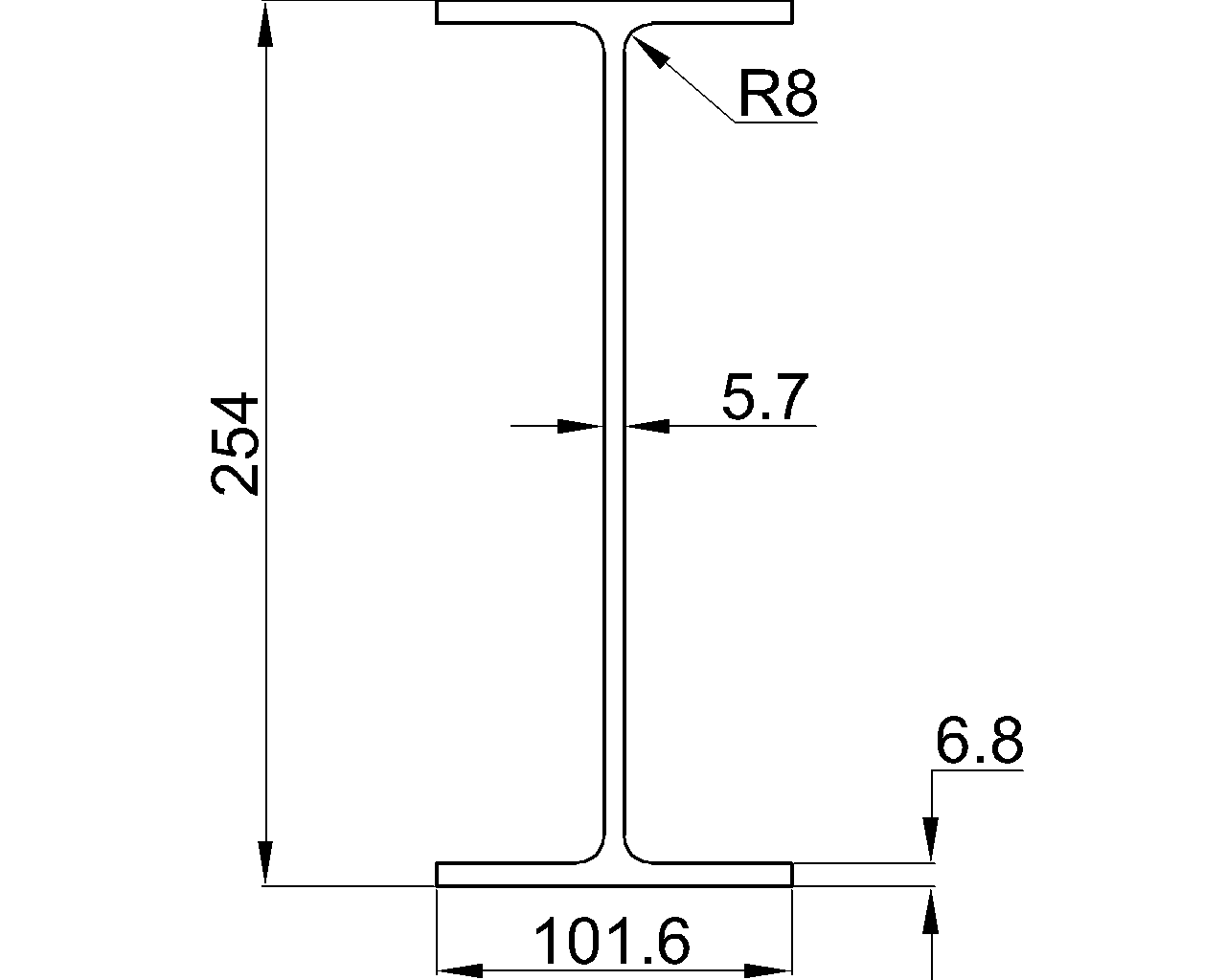 UB 254x102x22