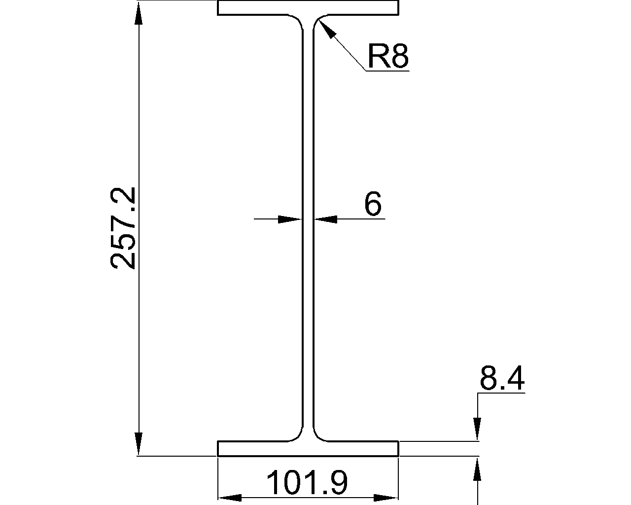 UB 254x102x25