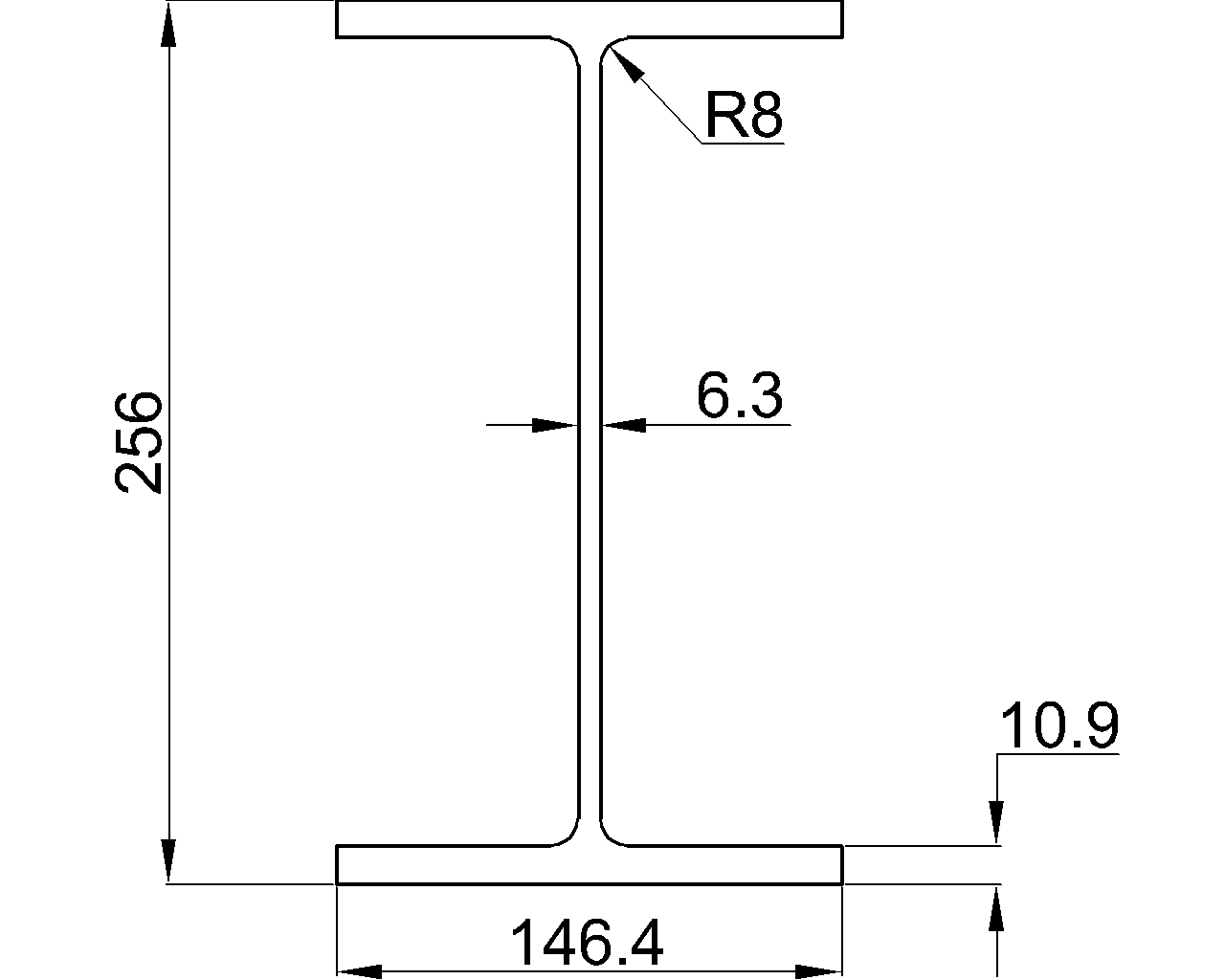 UB 254x146x37