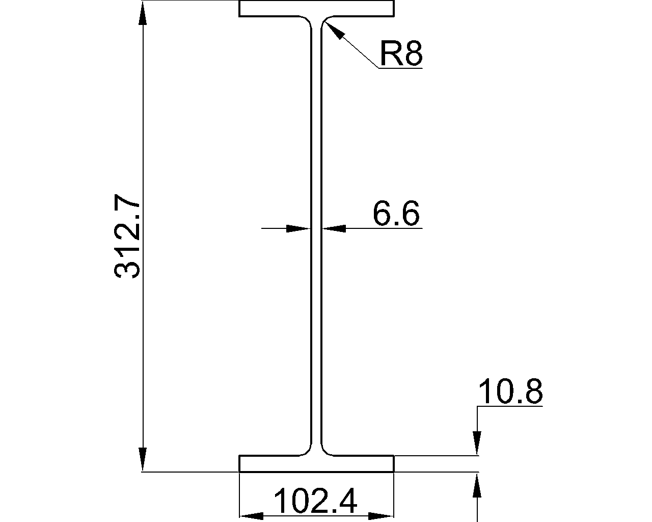 UB 305x102x33