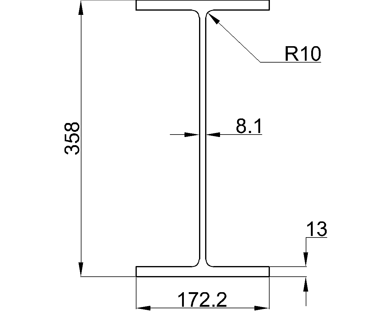 UB 356x171x57