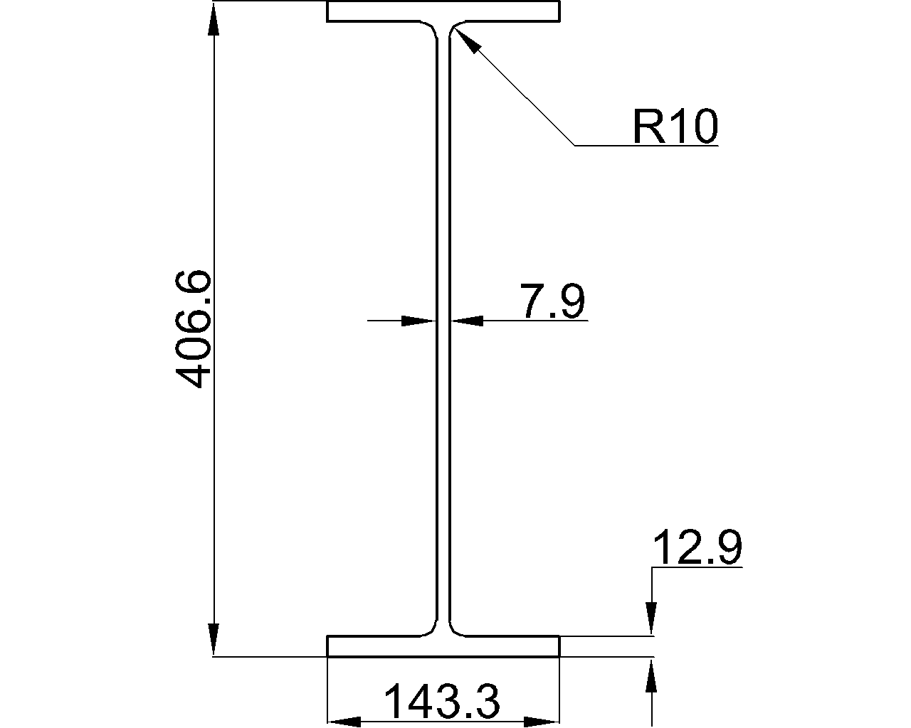 UB 406x140x53