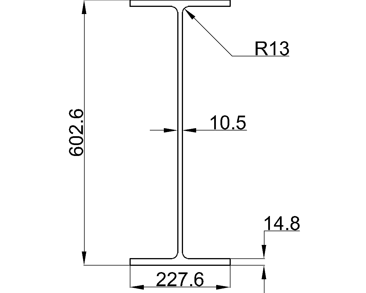 UB 610x229x101