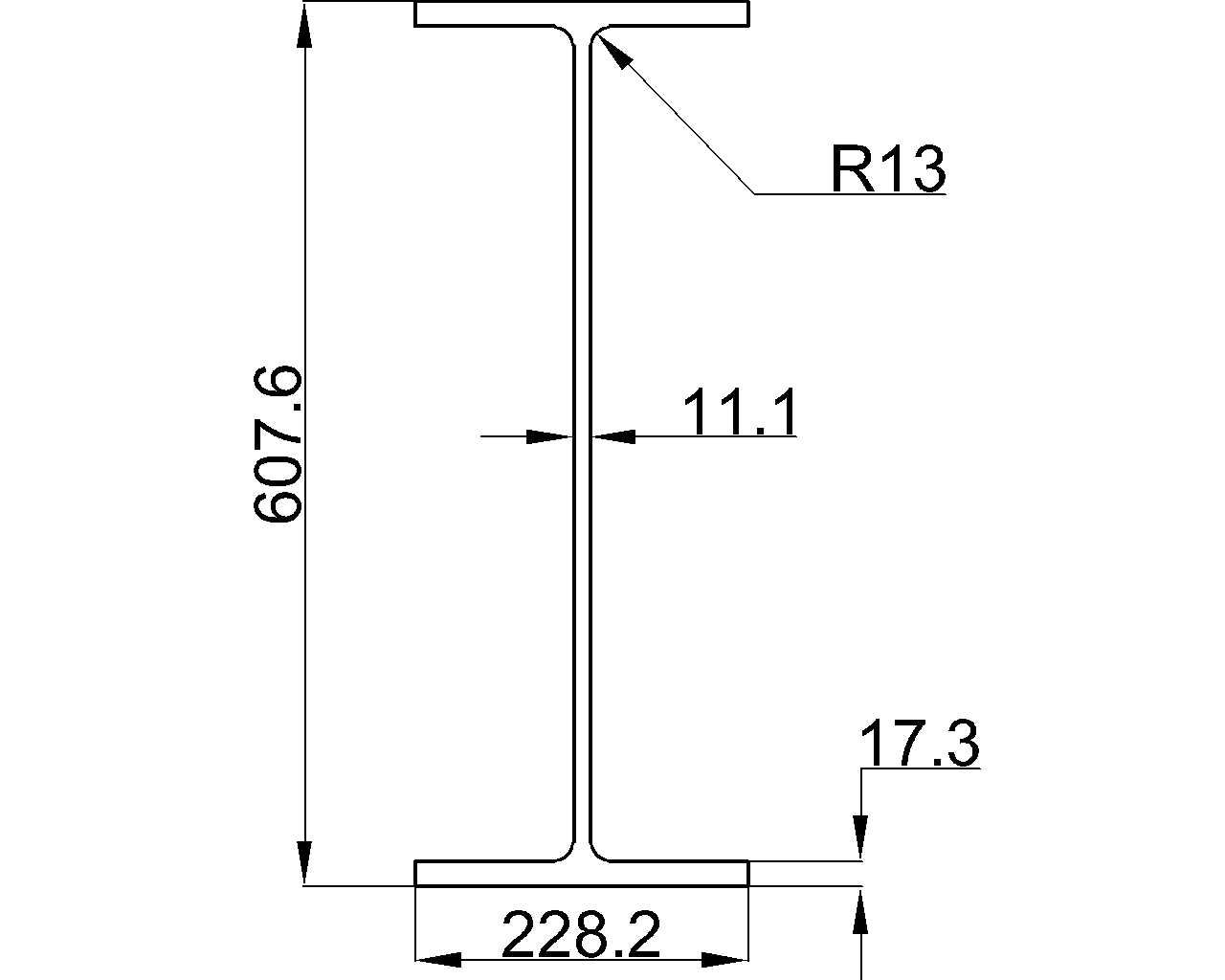 UB 610x229x113