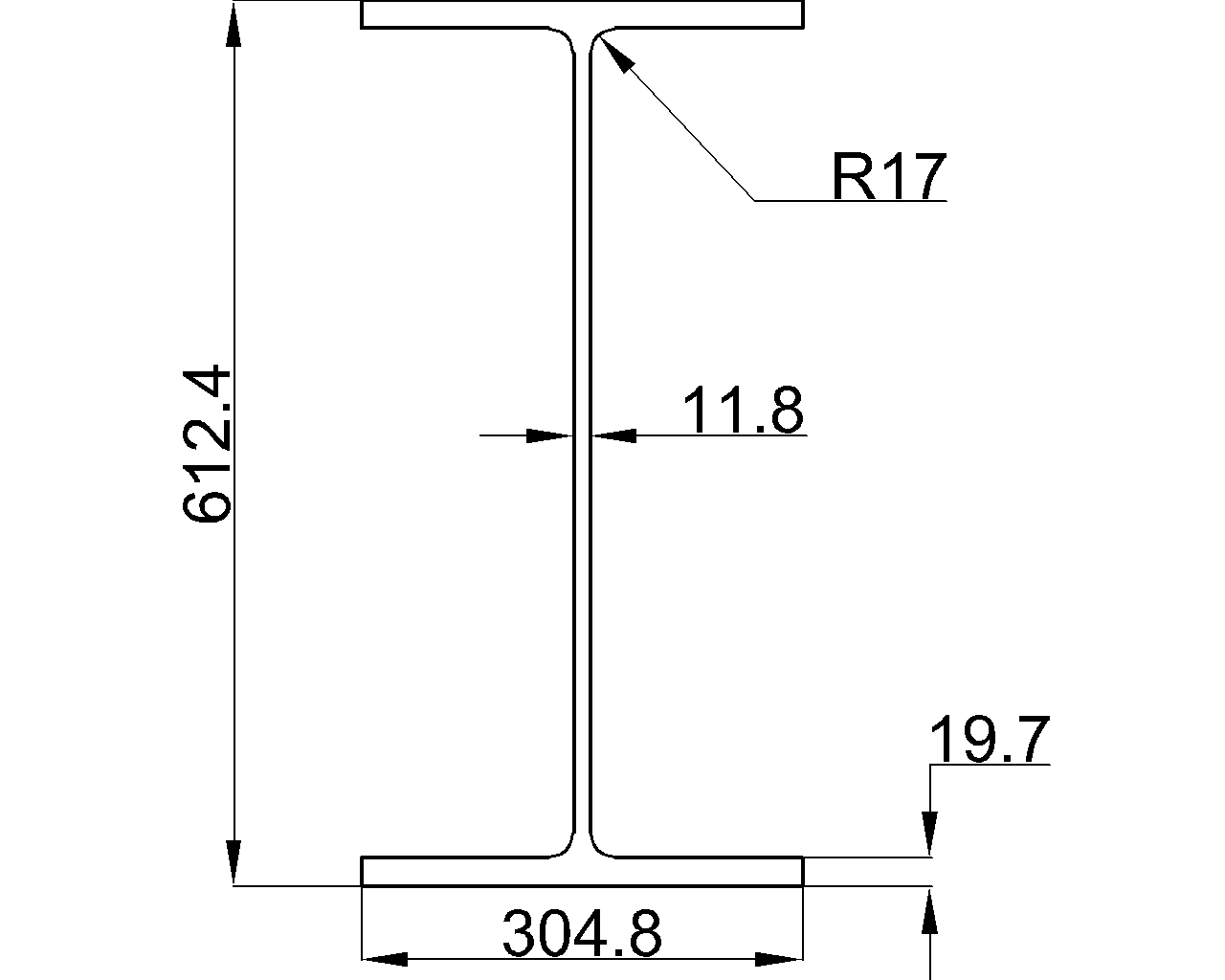 UB 610x305x149