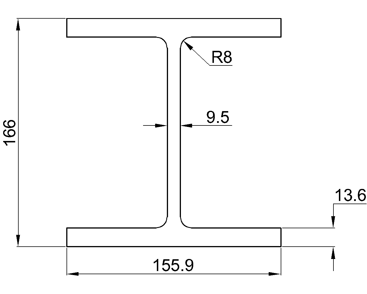 UC 152x152x44
