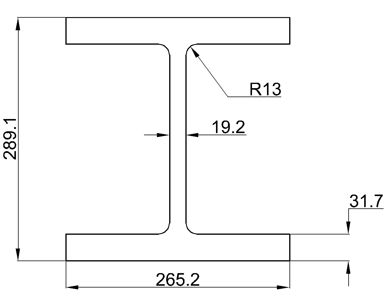 UC 254x254x167