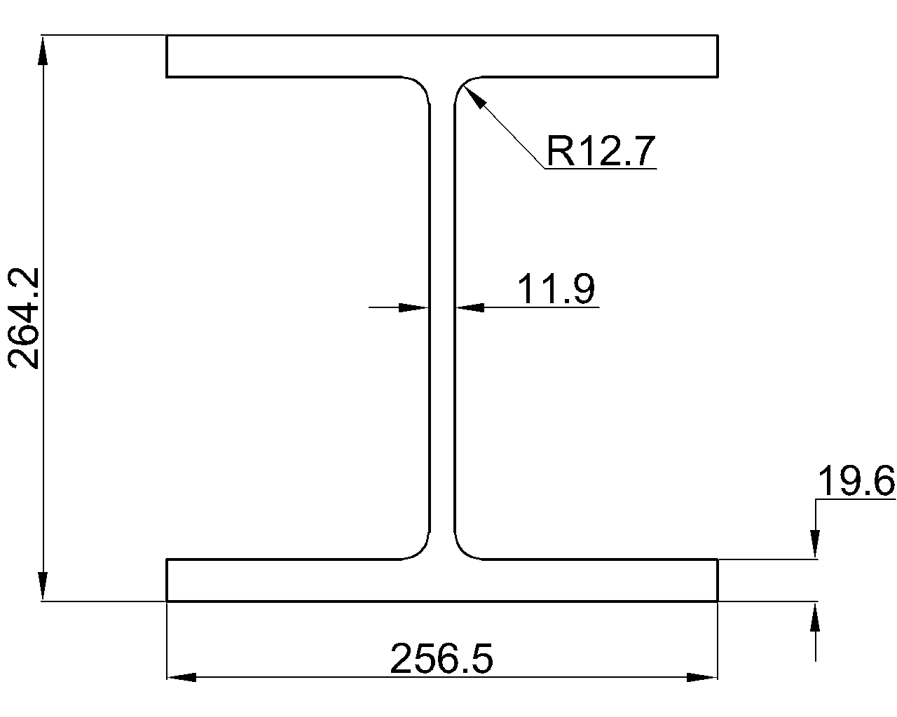W10x68