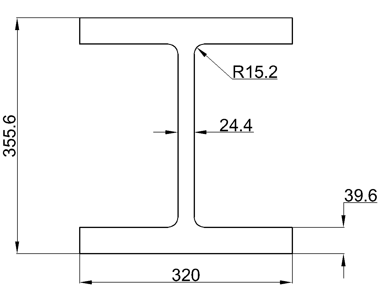 W12x170