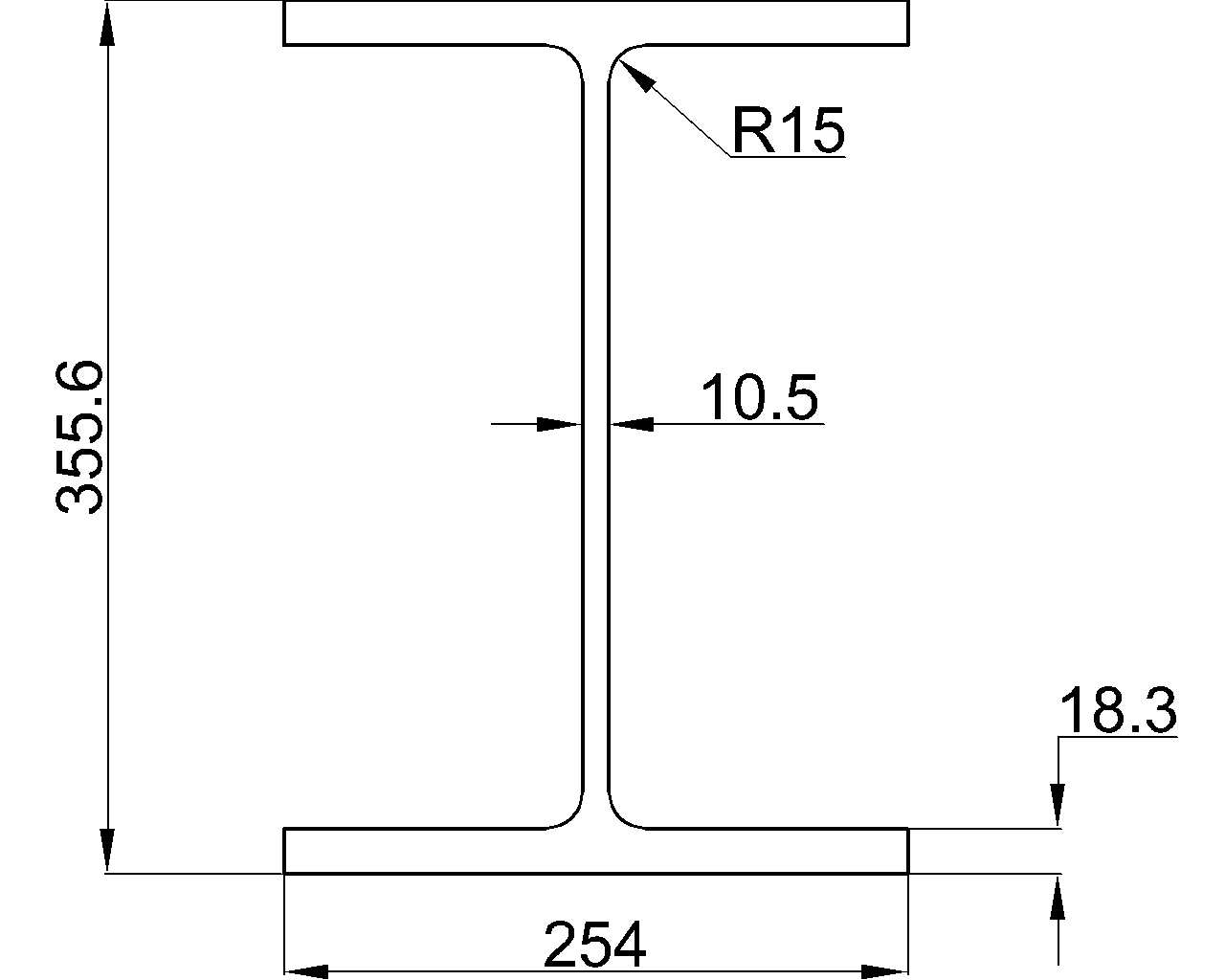 W14x68