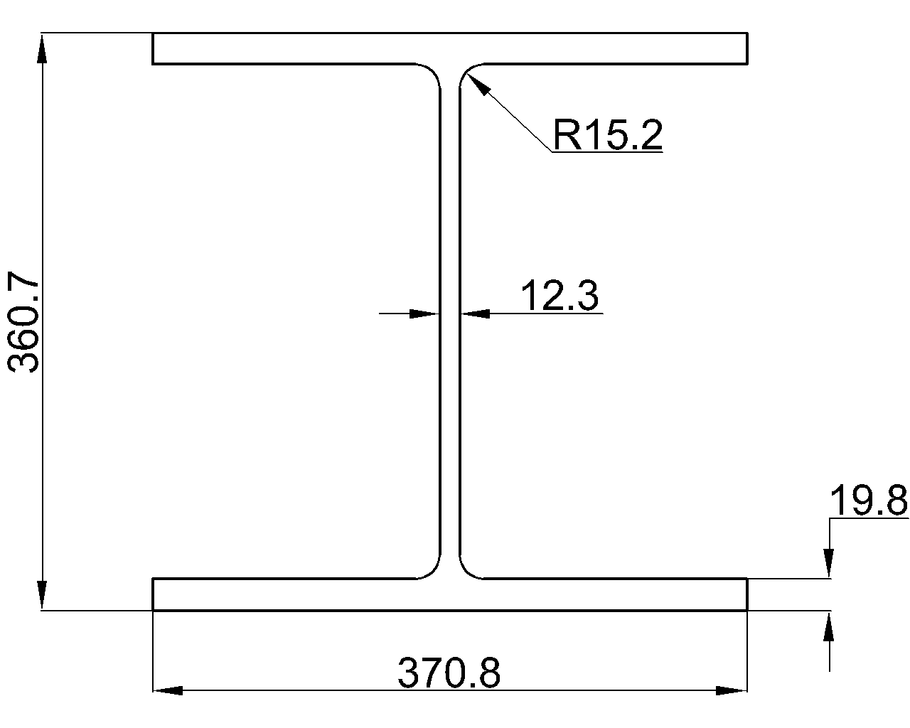 W14x99