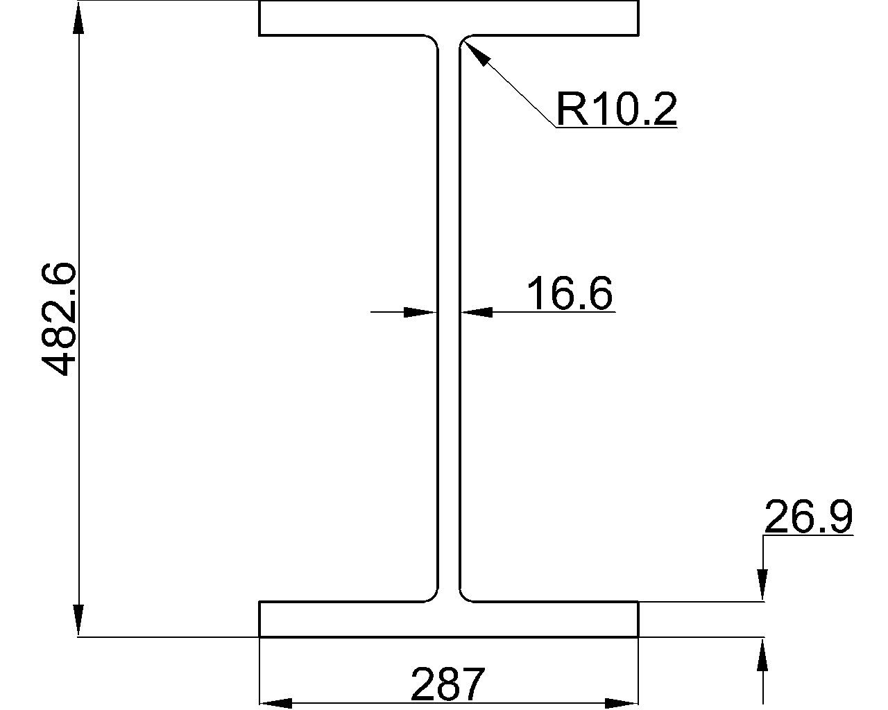 W18x119