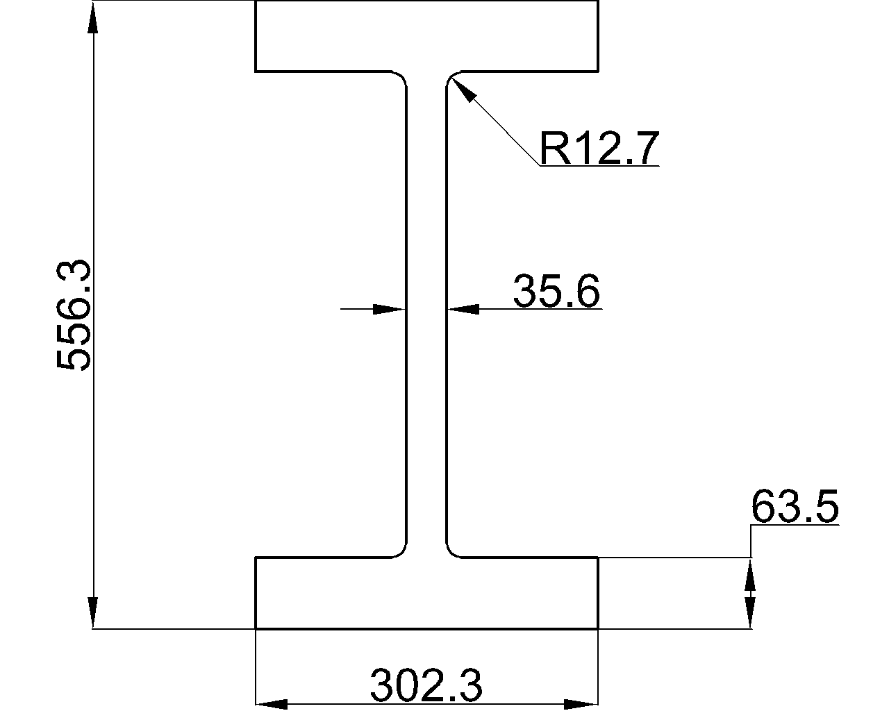 W18x283