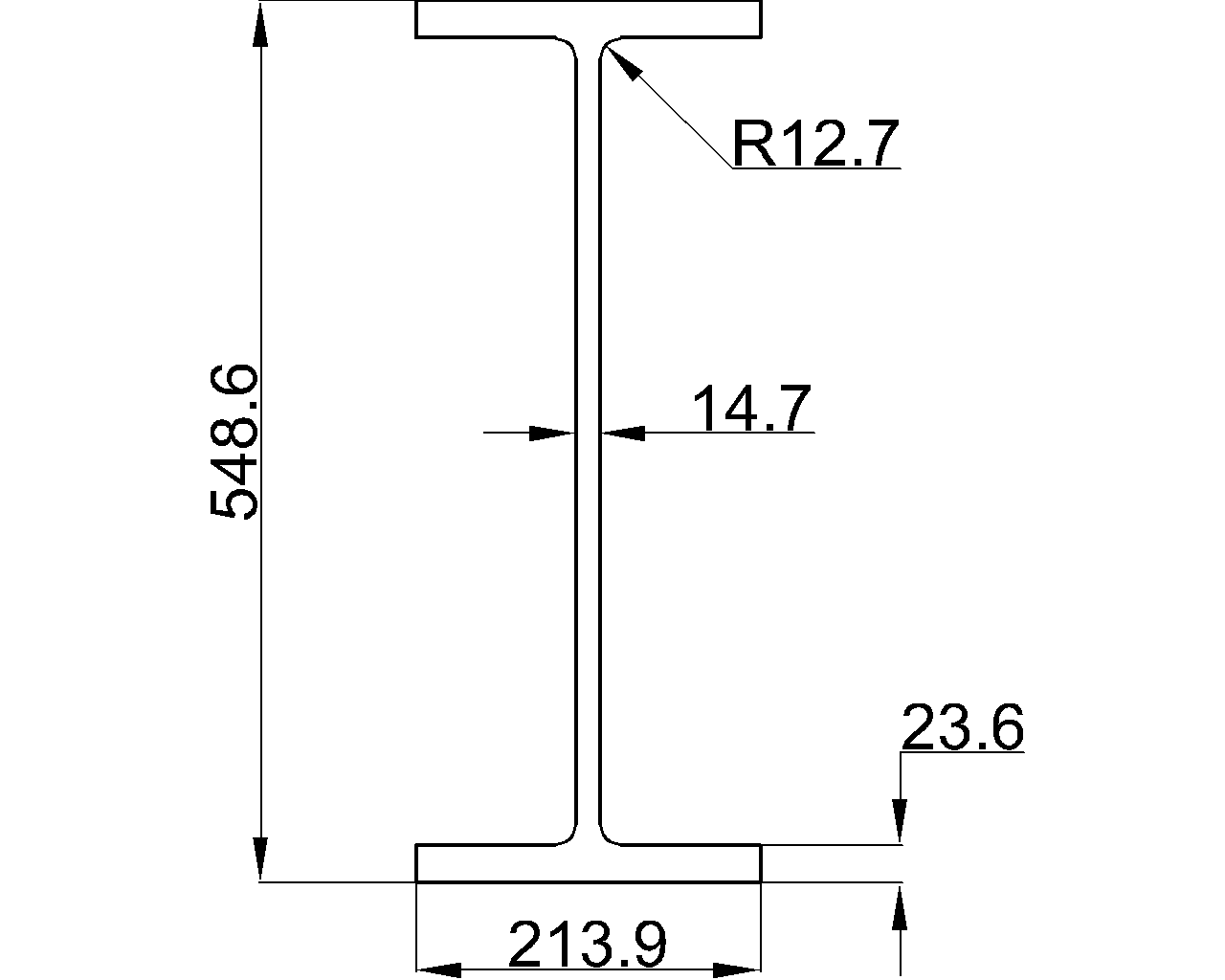 W21x93