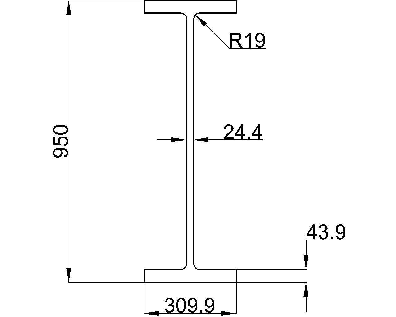 W36x256