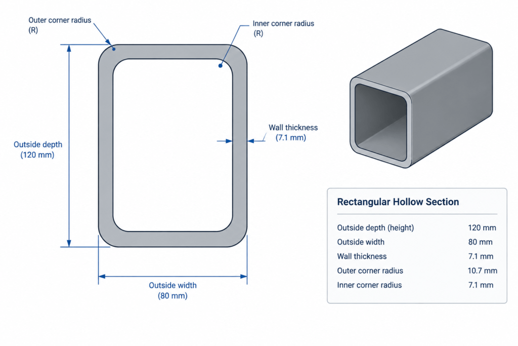 Celsius 355 RHS 120x80x7.1 structural steel illustration