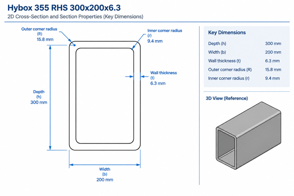 Hybox 355 RHS 300x200x6.3 structural steel illustration