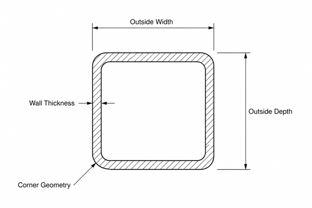 SHS 50x50x2 engineering illustration