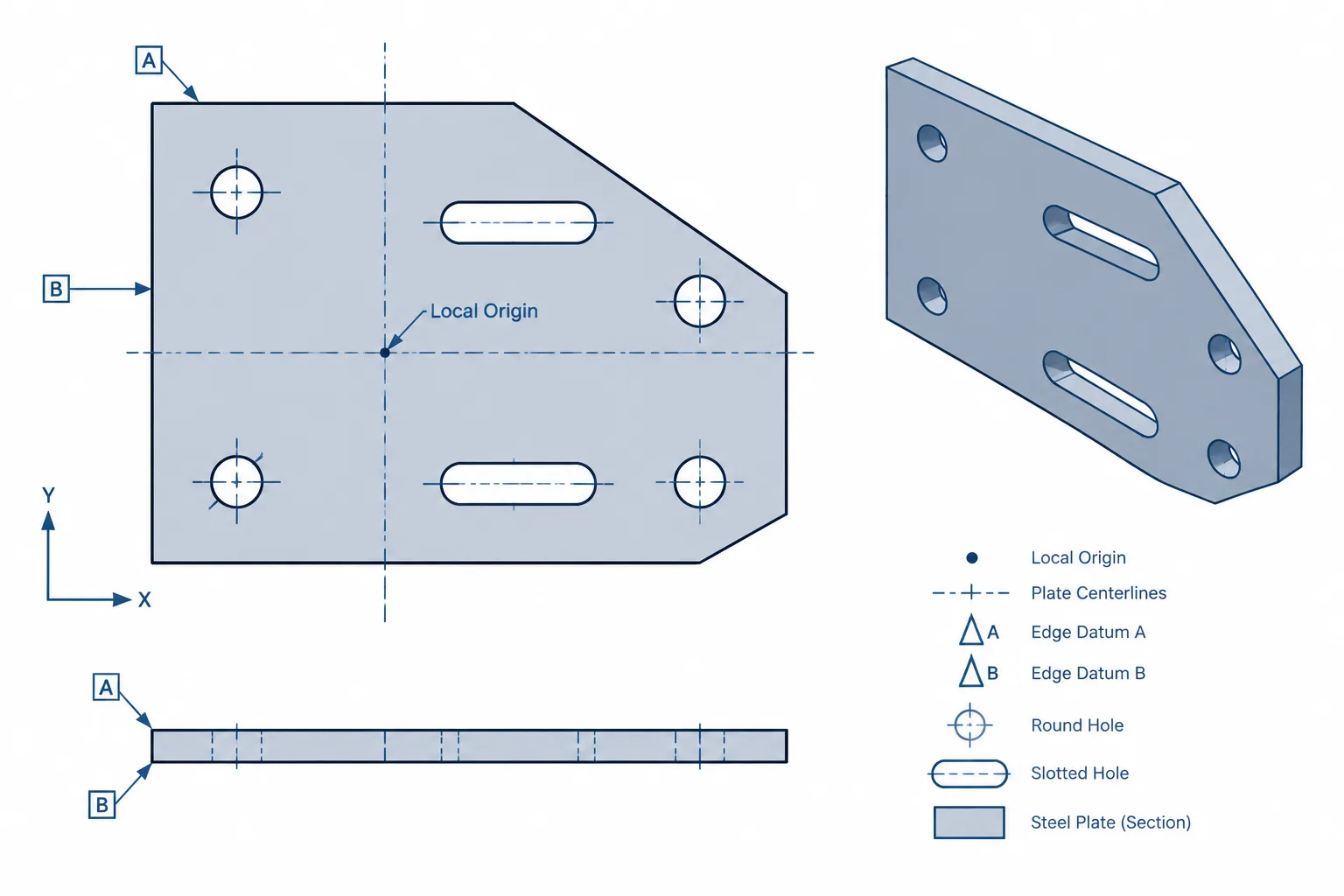 Hole Coordinates in Steel Plates: Datums, Centerlines, and CNC-Friendly Detailing