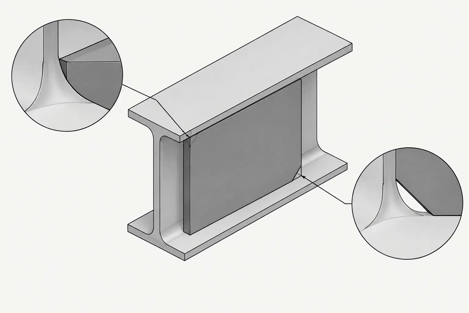 Plate Corner Clips at Rolled Steel Fillets: Fit-Up, Geometry, and Detailing